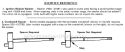 Page E Diagram and Parts List for XT40  Weed Eater Trimmer